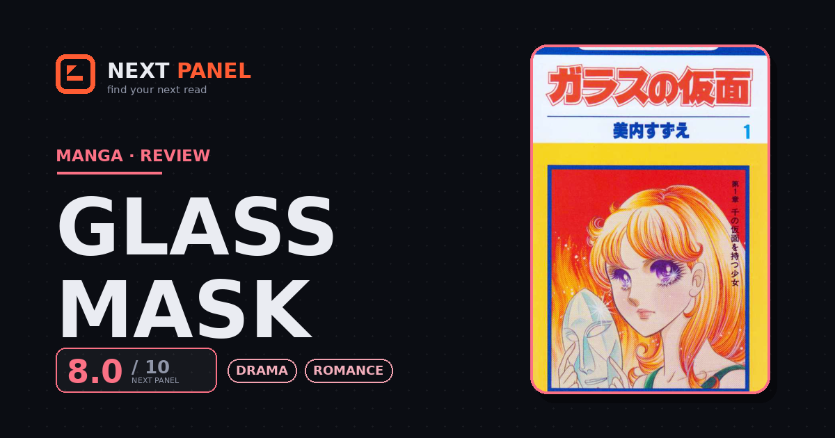 Glass Mask cover - Next Panel review